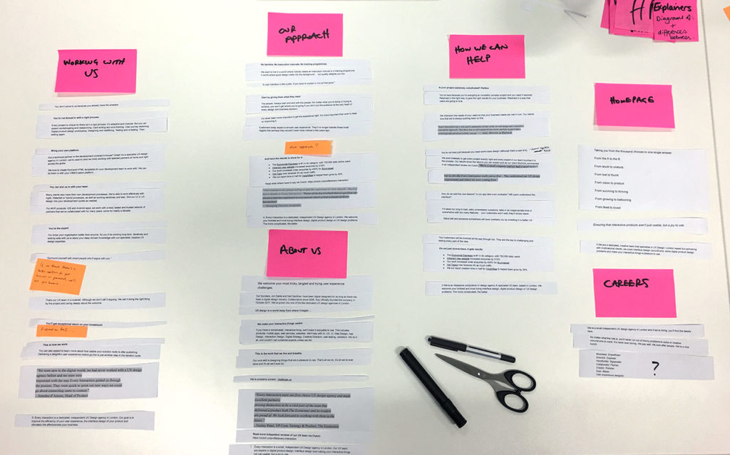website copy card sorting exercise