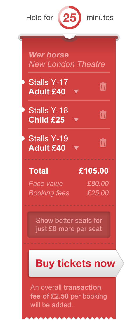 ATG Tickets basket summary building throughout order process