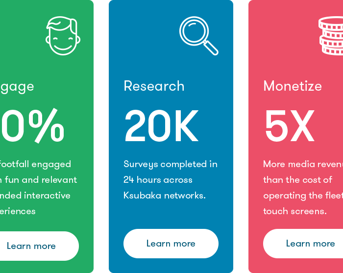 Ksubaka Content blocks