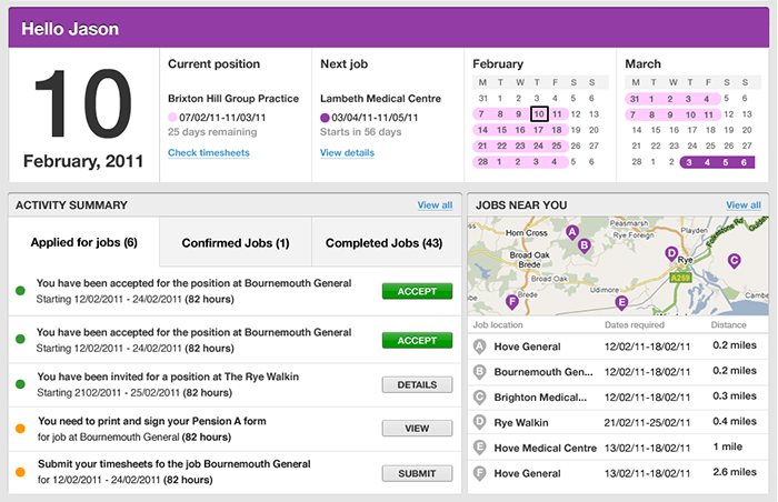 Network Locum