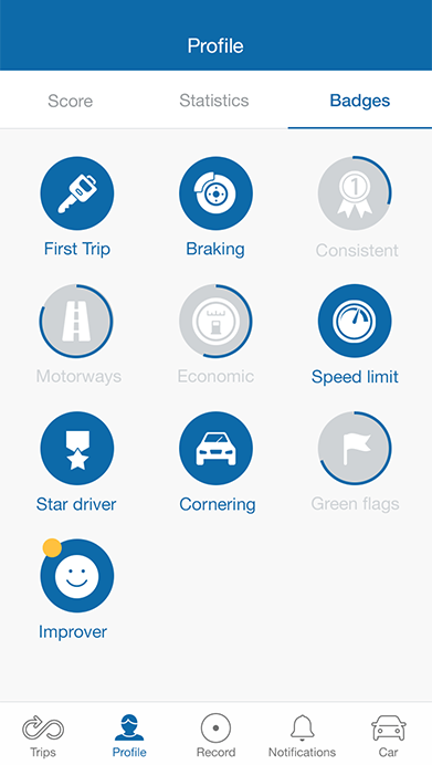 MyDrive Badges