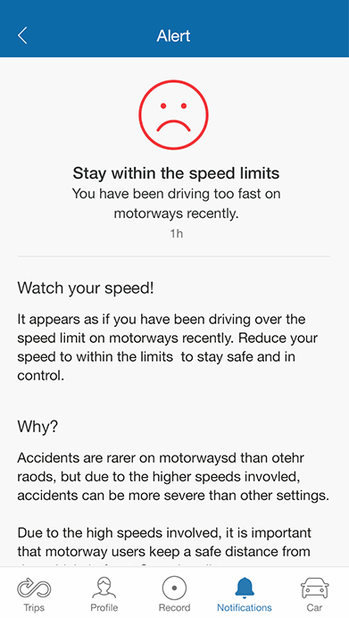 MyDrive Notifications Detail