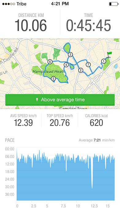 TribeSports training app GPS