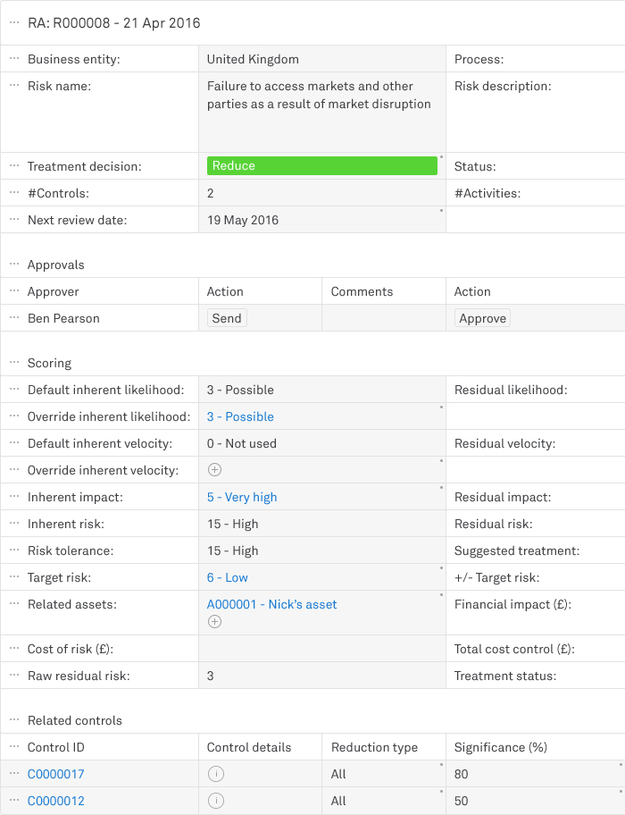 Surecloud Editable Form