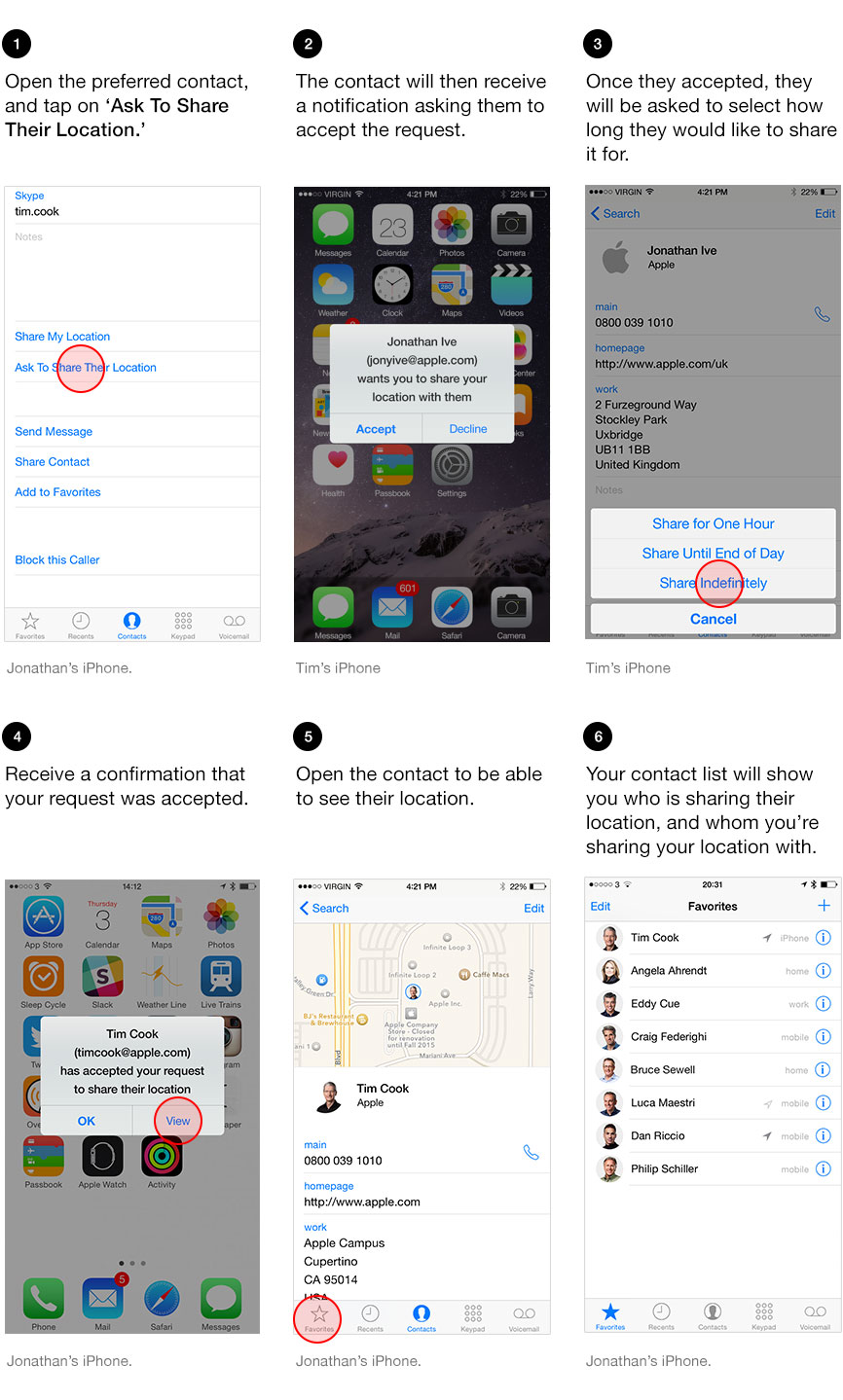is find my phone same as find my friends apple app is find my phone same as find my friends apple app