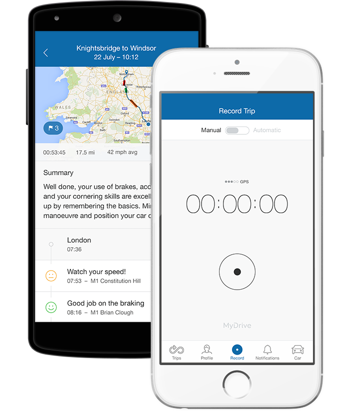 MyDrive App
