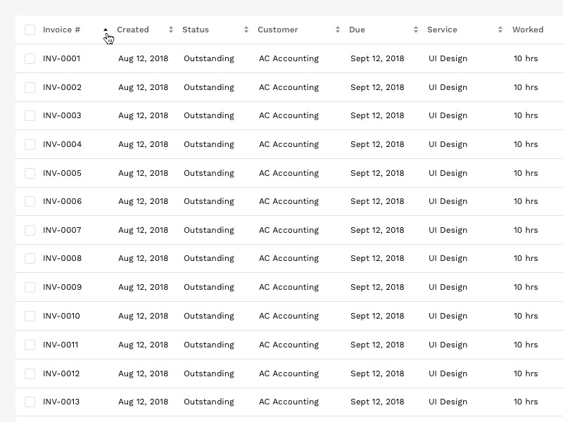 Always make columns that can be sorted, sortable