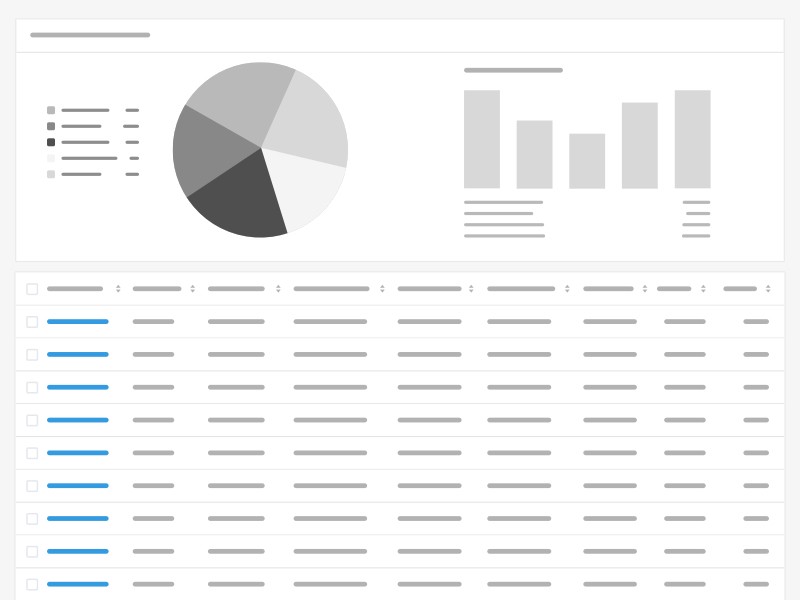 fminer modify table data