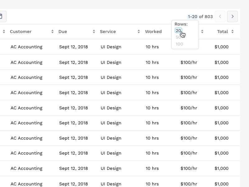 Adding pagination to large tables of data